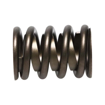 User 2