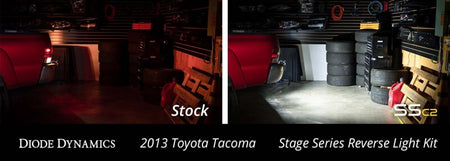 User 5