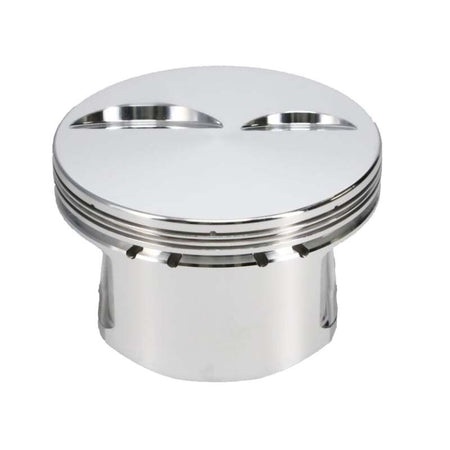 User 3